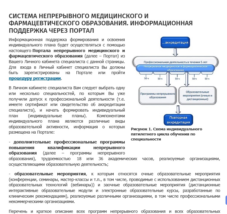 7 простых шагов для регистрации в системе НМО